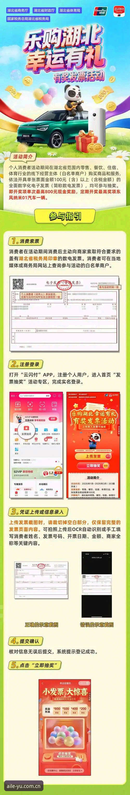 乐鱼APP礼包常见问题操作教程：如何高效获取与使用