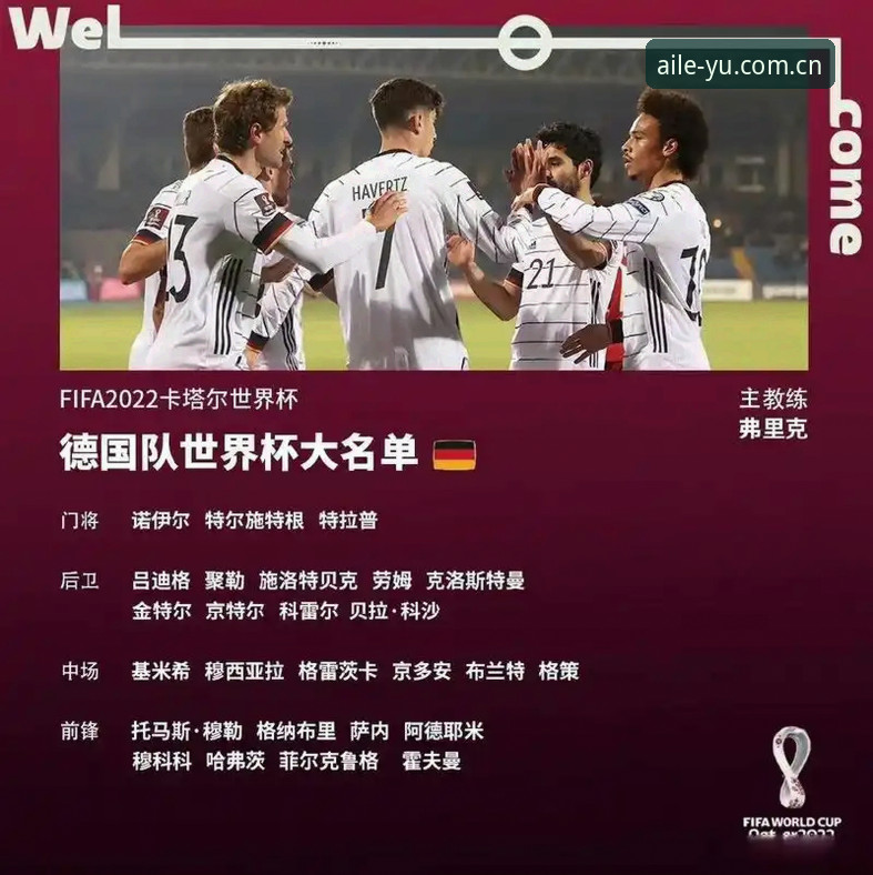 德国队世界杯大名单深度解析：从诺伊尔回归看夺冠实用指南