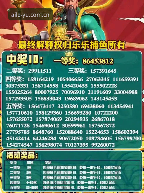 乐鱼体育平台最新动态：资深用户亲授乐鱼APP礼包领取使用技巧，v2.0.0版本福利全解析